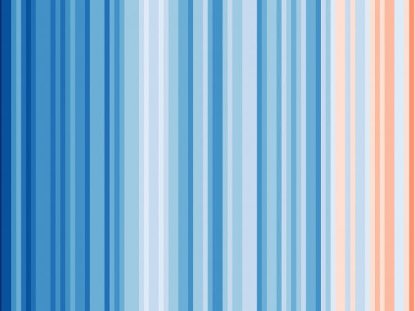 Color bars arranged vertically that gradually turn from blue to red from left to right.